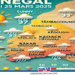 🌤️ Météo Sénégal – Mardi 25 mars 2025 : Soleil chaleureux et modéré à forte à l&rsquo;intérieur