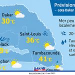 🌤️ Météo Sénégal – Vendredi 30 mai 2025 : Chaleur, humidité et vigilance locale
